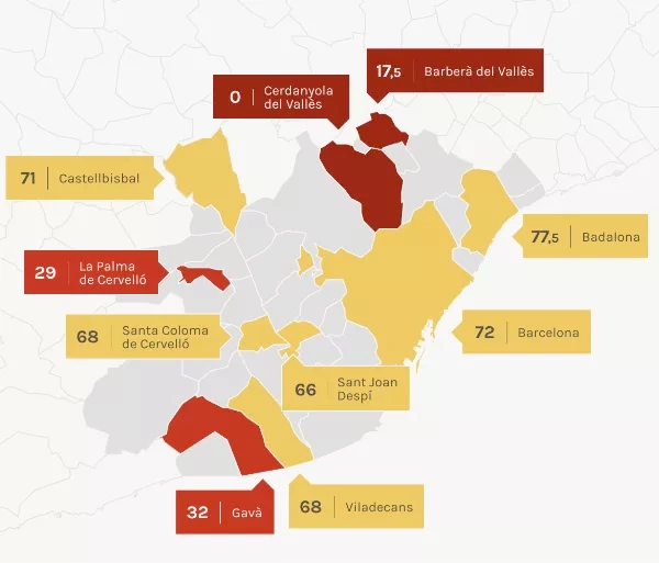 El baròmetre de la transparència dels municipis de l’AMB