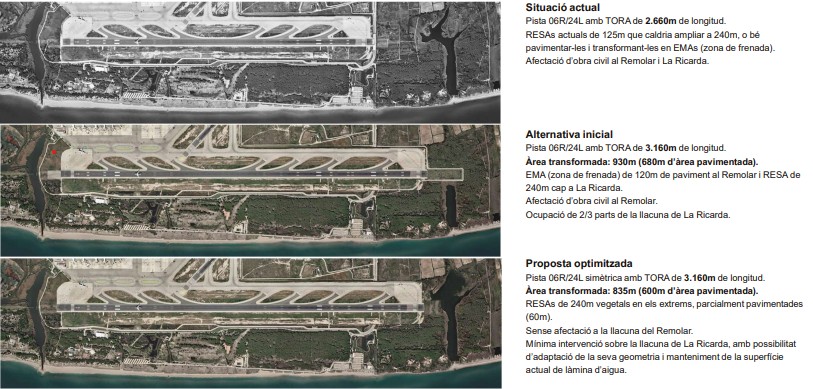 De dalt a baix, actual pista del mar a El Prat, una proposta rebutjada, i la proposta actual. Font: Govern