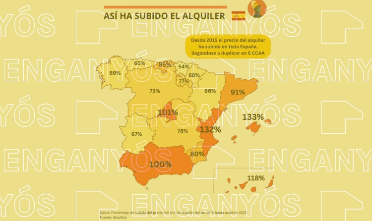 Mapa enganyós dels preus del lloguer